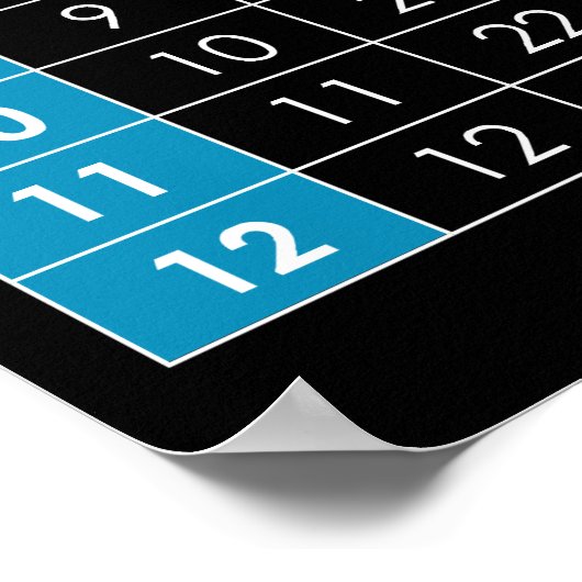 Tableau de multiplication (Coin)