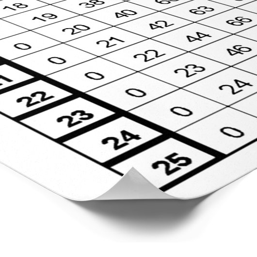 Tableau de multiplication 25 par 25 (Coin)