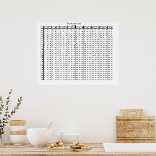 Tableau de multiplication 30 par 20 pouces (Cuisine)
