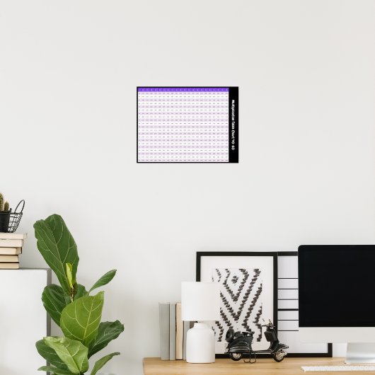 Tableau de multiplication 40 > 60 | Affiche des ta (Bureau à domicile)