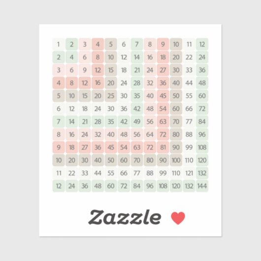 Tableau de multiplication Autocollant Éducatif Col (Feuille)