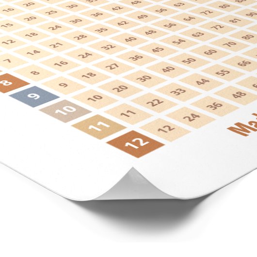 Tableau de multiplication codé par couleur de ton (Coin)