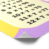 Tableau de multiplication de la licorne Jumbo (Coin)