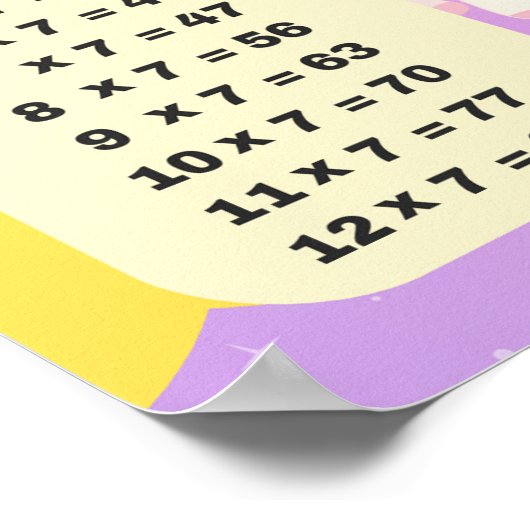 Tableau de multiplication de la licorne Jumbo (Coin)