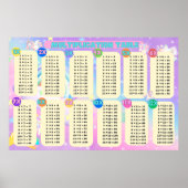 Tableau de multiplication de la licorne Jumbo (Devant)