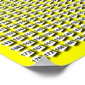 Tableau de multiplication des radios de couleur pe (Coin)