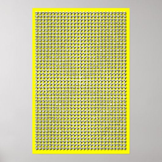 Tableau de multiplication des radios de couleur pe (Devant)