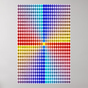 Tableau de multiplication en spirale - carré