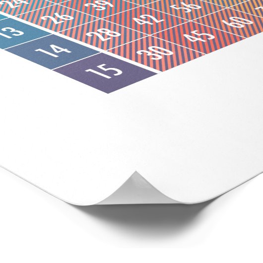 Tableau de multiplication, numéros 1 à 15 (Coin)