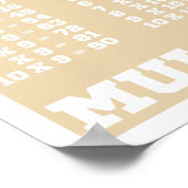 Tableau de multiplication - Tableaux horaires - Im (Coin)