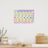 Tableau de multiplication Unicorn (24 po x 16 po) (Cuisine)