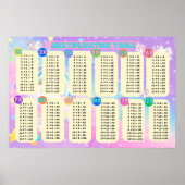 Tableau de multiplication Unicorn (24 po x 16 po) (Devant)