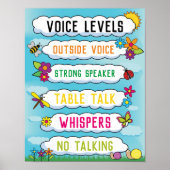 Tableau de niveau voix en classe dans notre thème  (Devant)