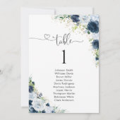 Tableau de numéros de table à fleurs Navy Blue pou (Dos)