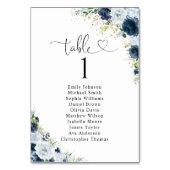 Tableau de numéros de table à fleurs Navy Blue pou (Dos)