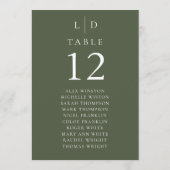 Tableau de numéros de table à monogramme vert oliv (Dos)