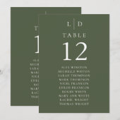 Tableau de numéros de table à monogramme vert oliv (Devant / Derrière)