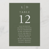 Tableau de numéros de table à monogramme vert oliv (Devant)