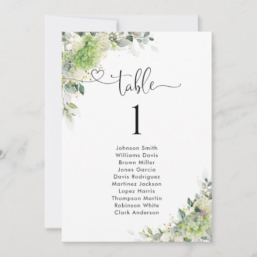 Tableau de numéros de table aux hydrangeas élégant (Devant)