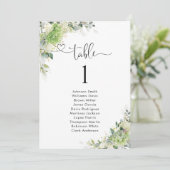 Tableau de numéros de table aux hydrangeas élégant (Debout devant)