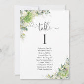 Tableau de numéros de table aux hydrangeas élégant (Dos)