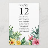 Tableau de numéros de table de fleurs tropicales à (Dos)
