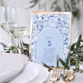 Tableau de numéros de table de jardin en chinoiser