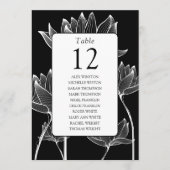 Tableau de numéros de table floraux noir et blanc  (Devant)
