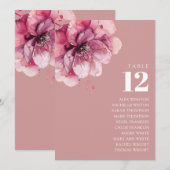 Tableau de numéros de table floraux rose poussiére (Devant / Derrière)