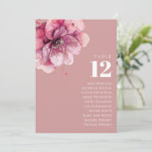 Tableau de numéros de table floraux rose poussiére (Debout devant)