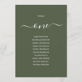 Tableau de numéros de table vert olive pour plan d (Dos)