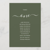 Tableau de numéros de table vert olive pour plan d (Devant)