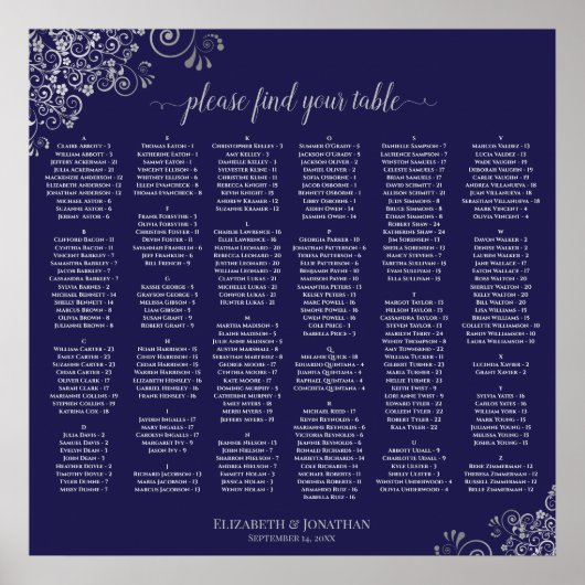 Tableau de placement alphabétique sur fond bleu ma (Devant)