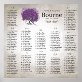 Tableau de placement de 12 tables de l'arbre aux f (Devant)