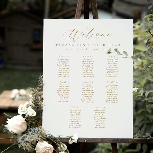 Tableau de placement de bienvenue pour 8 tables