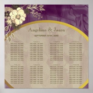 Tableau de placement de mariage avec peinture viol