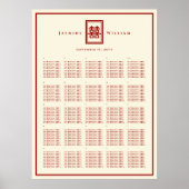 Tableau de placement de mariage chinois Double Bon (Devant)