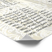Tableau de placement de mariage moderne vintage fl (Coin)