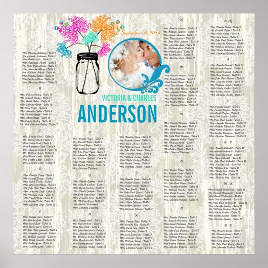 Tableau de placement de mariage moderne vintage fl (Devant)