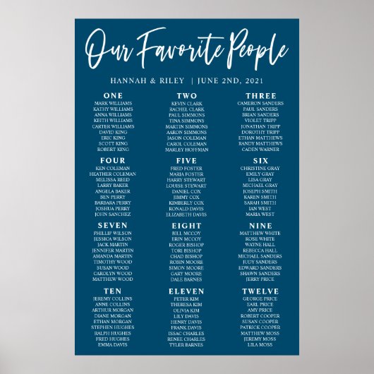 Tableau de placement de mariage Navy Nos personnes (Devant)