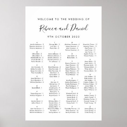 Tableau de placement de mariage par ordre alphabét (Devant)