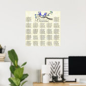Tableau de placement de réception oiseaux vintage (Bureau à domicile)