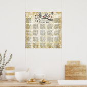 Tableau de placement de réception vintage oiseaux  (Cuisine)