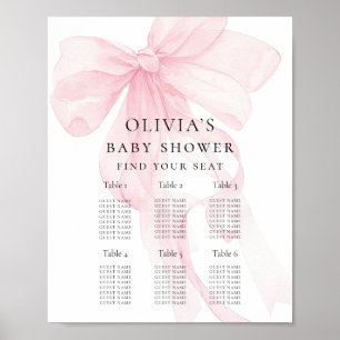 Tableau de placement de salle pour Baby Shower ave