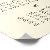 Tableau de placement des invités pour un événement (Coin)