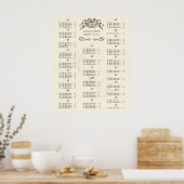 Tableau de placement des invités pour un événement (Cuisine)