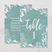 Tableau de placement des numéros de table à fleurs (Devant / Derrière)