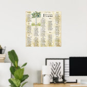 Tableau de placement des oiseaux amoureux sous un  (Bureau à domicile)