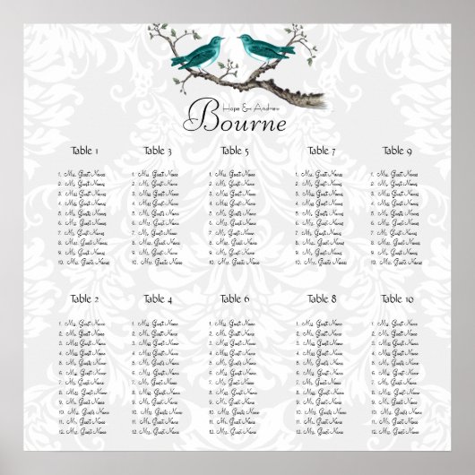 Tableau de placement des oiseaux de l'amour de la (Devant)