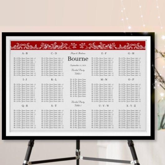Tableau de placement des oiseaux de l'amour rouge